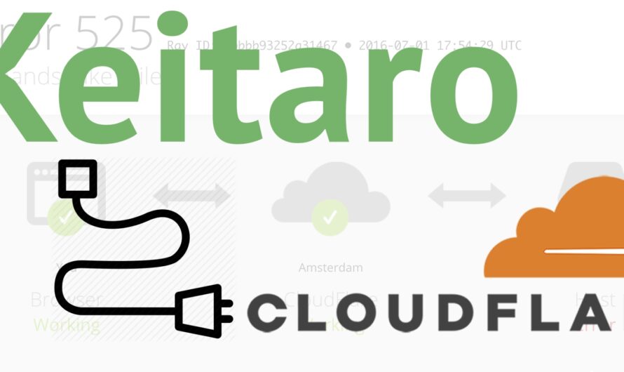 Keitaro + CloudFlare