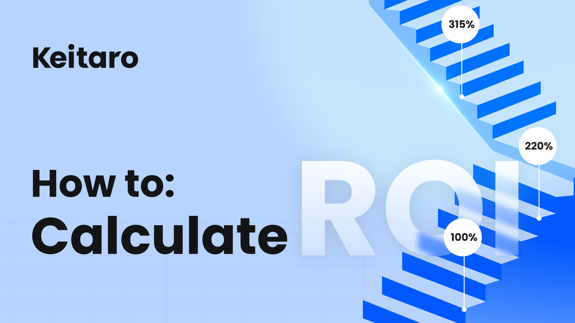 How to: Calculate ROI? | Keitaro Blog