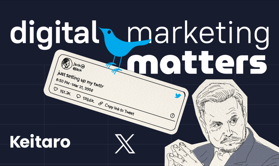 Marketing Matters: Twitter