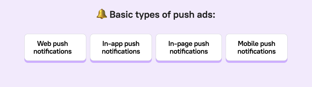 Four basic types of push notification ads exist