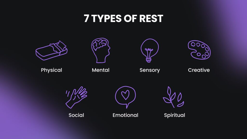 7 Types of Rest