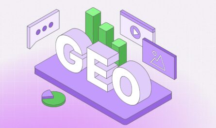 GEO generative engine optimization