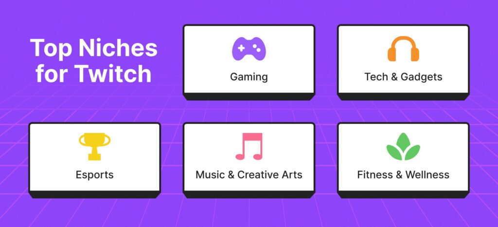 Best Niches for Twitch Affiliate Marketing