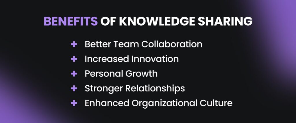 Sharing Knowledge Benefits