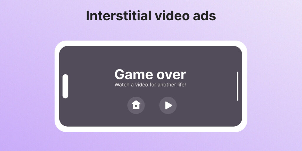 Rewarded Video Ads