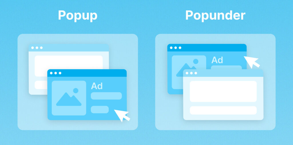 Popunder vs. Pupup