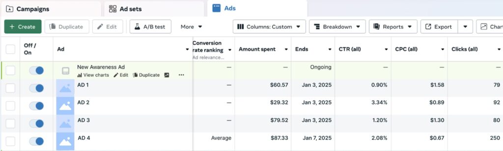 facebook metrics