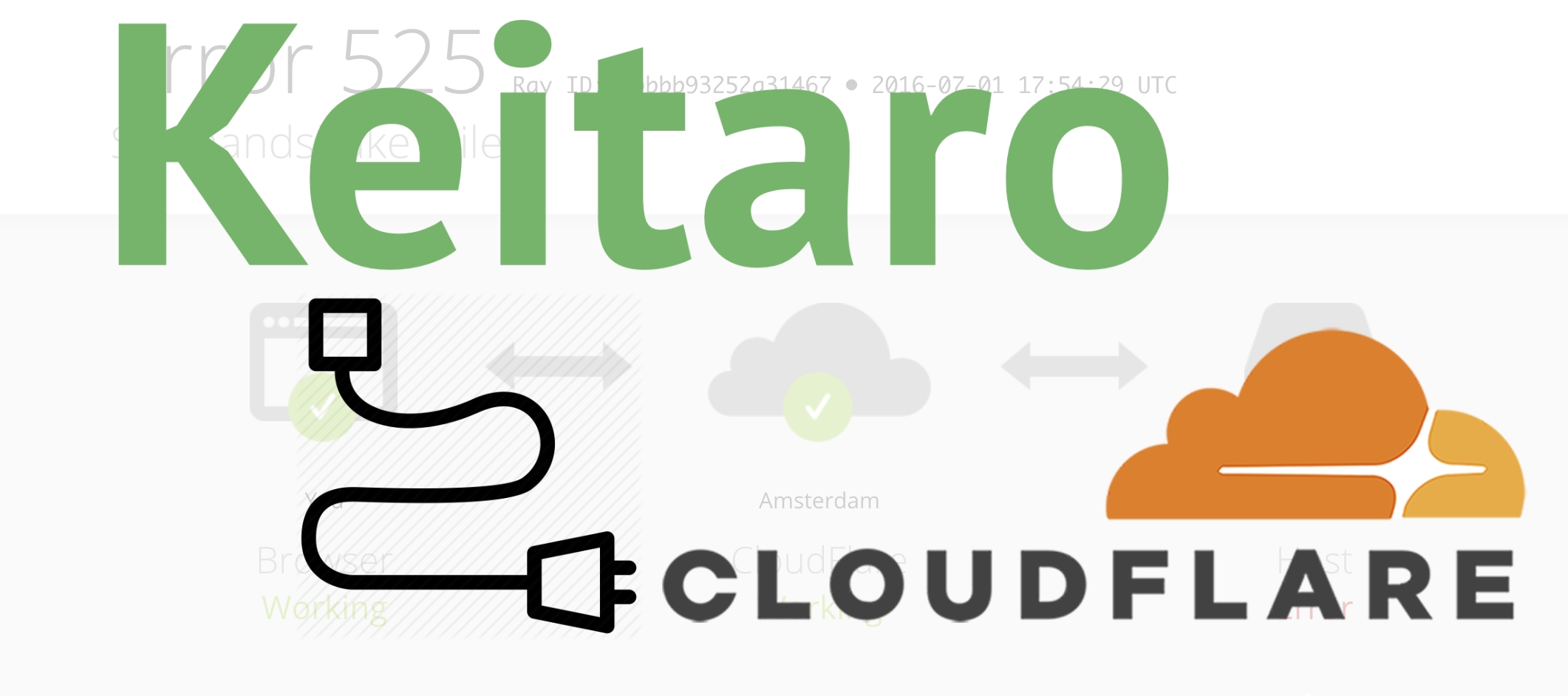 Keitaro + Cloudflare